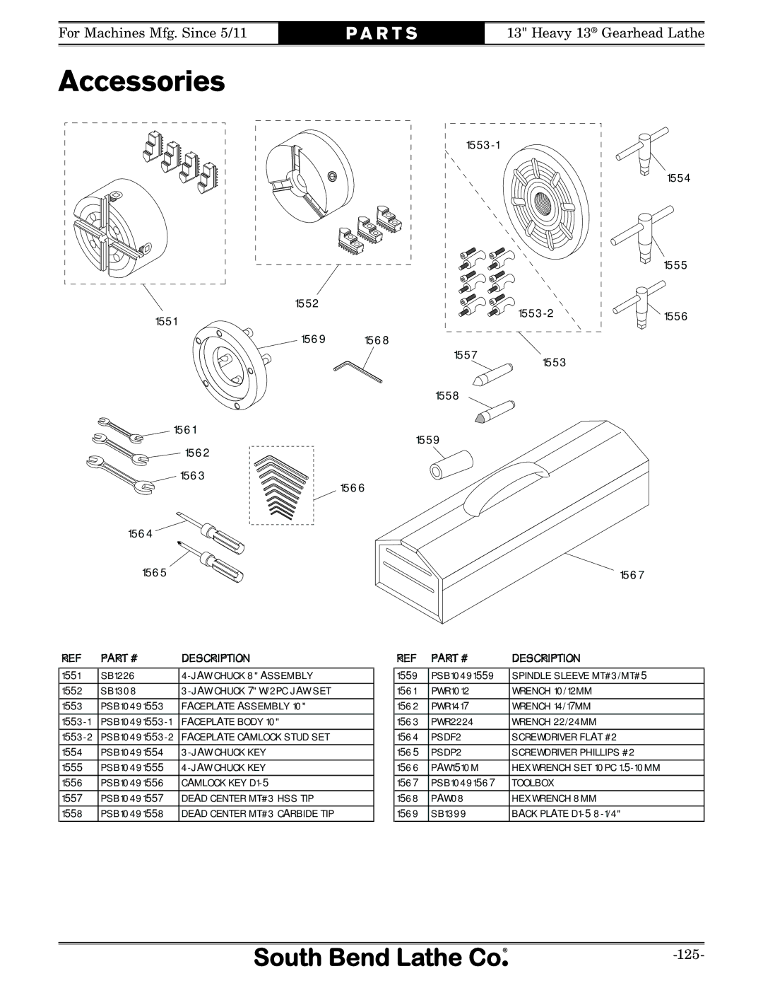 Southbend SB owner manual 1553-1 1554 1555 1552 1553-2 1556 