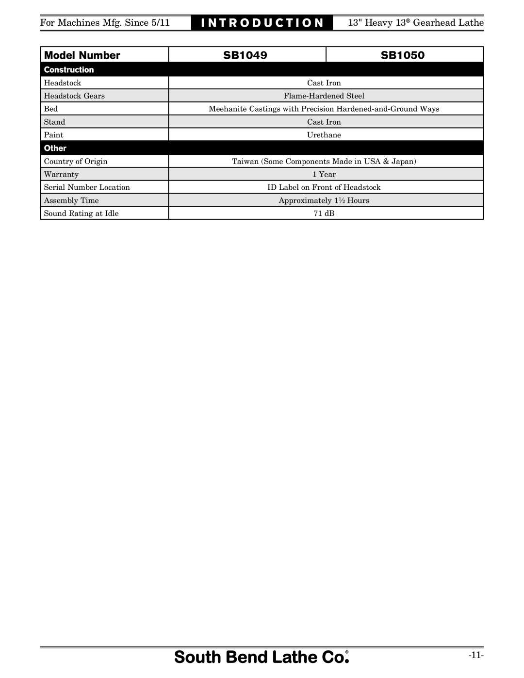 Southbend SB owner manual Construction 