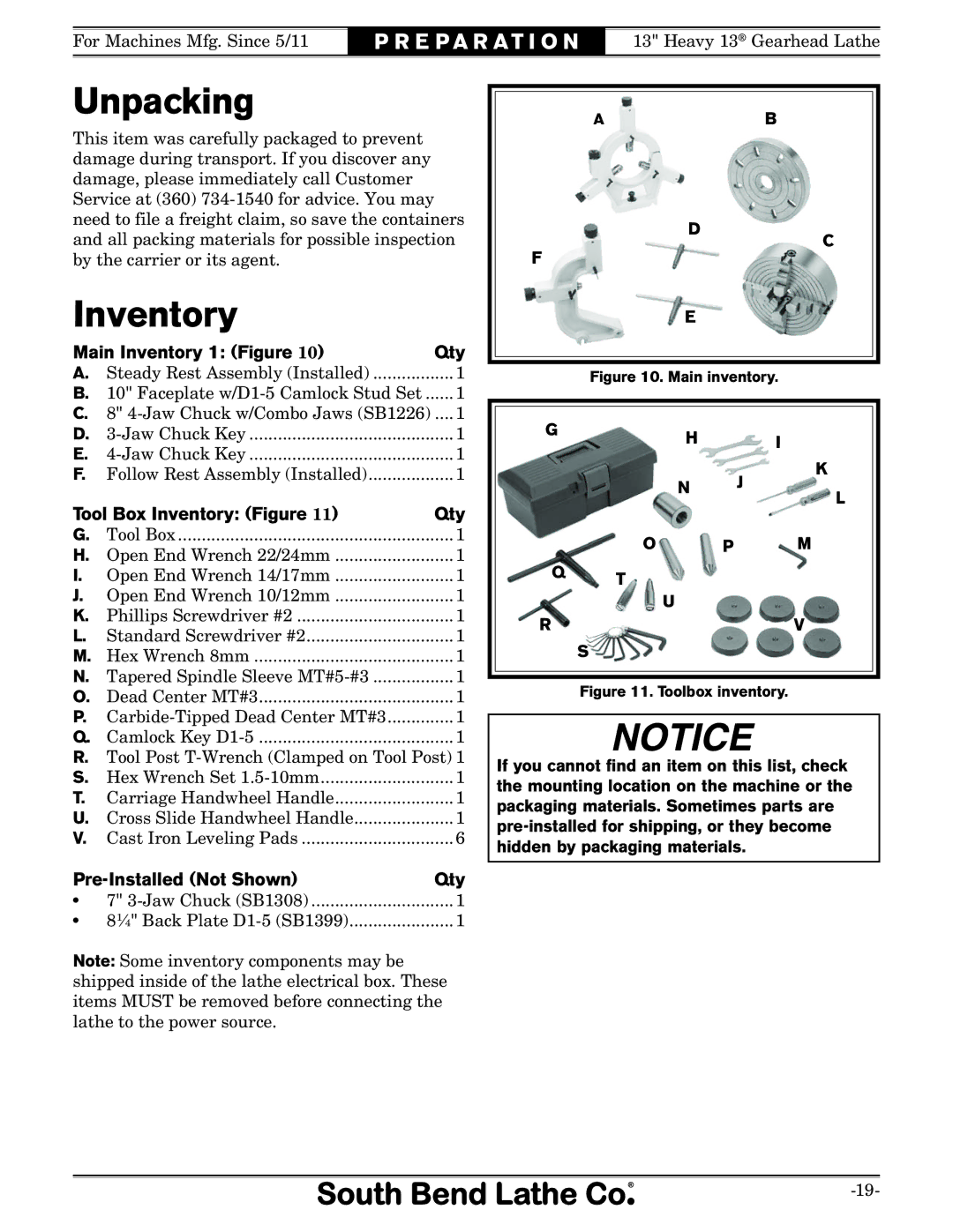 Southbend SB Unpacking, Main Inventory 1 Figure Qty, Tool Box Inventory Figure Qty, Pre-Installed Not Shown Qty 