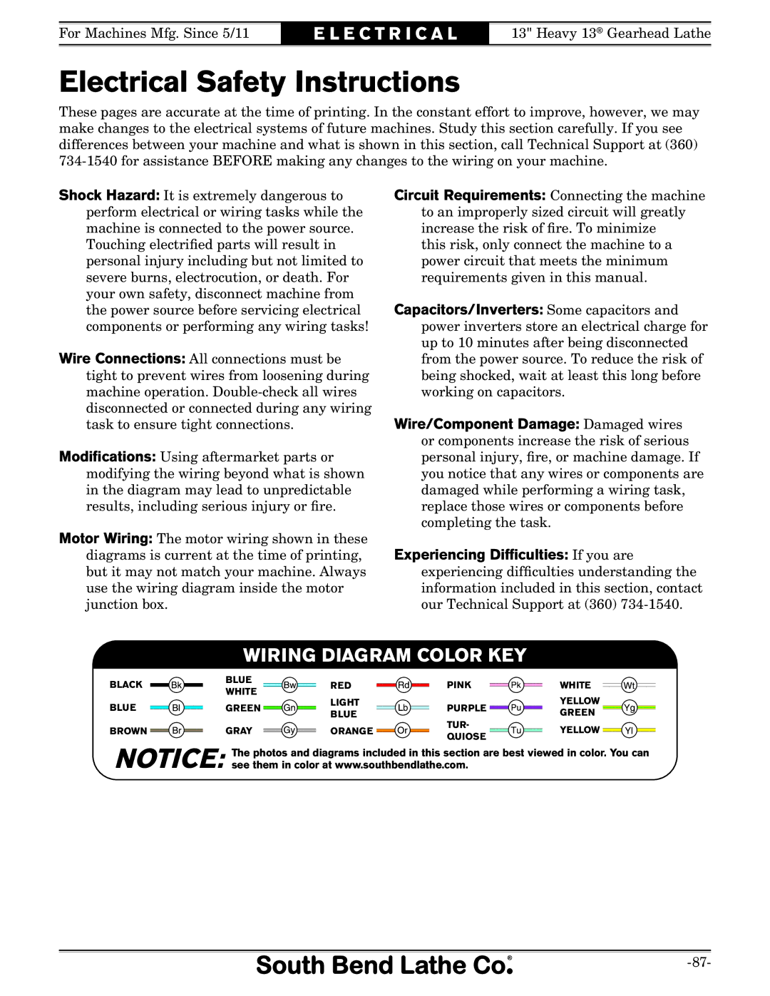 Southbend SB owner manual Electrical Safety Instructions, Wiring Diagram Color KEY 