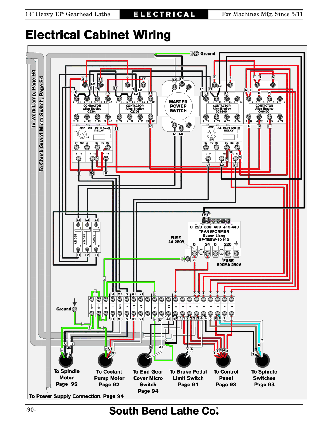Southbend SB owner manual Electrical Cabinet Wiring, To Work Lamp, To Chuck Guard Micro Switch 