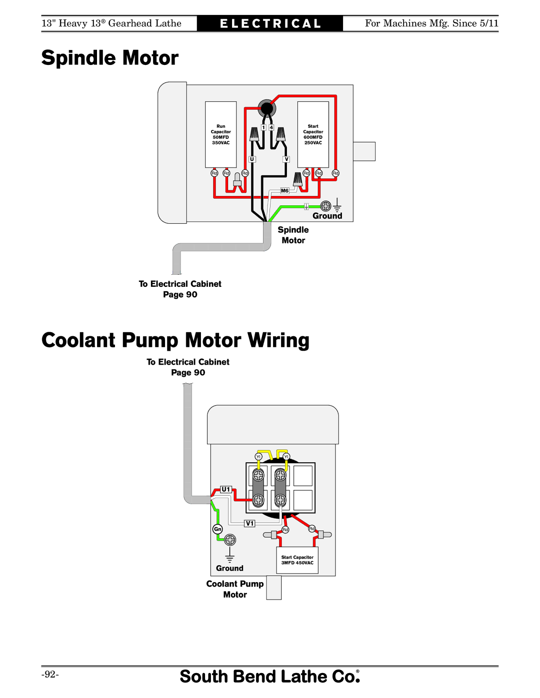 Southbend SB owner manual Spindle Motor, Coolant Pump Motor Wiring 