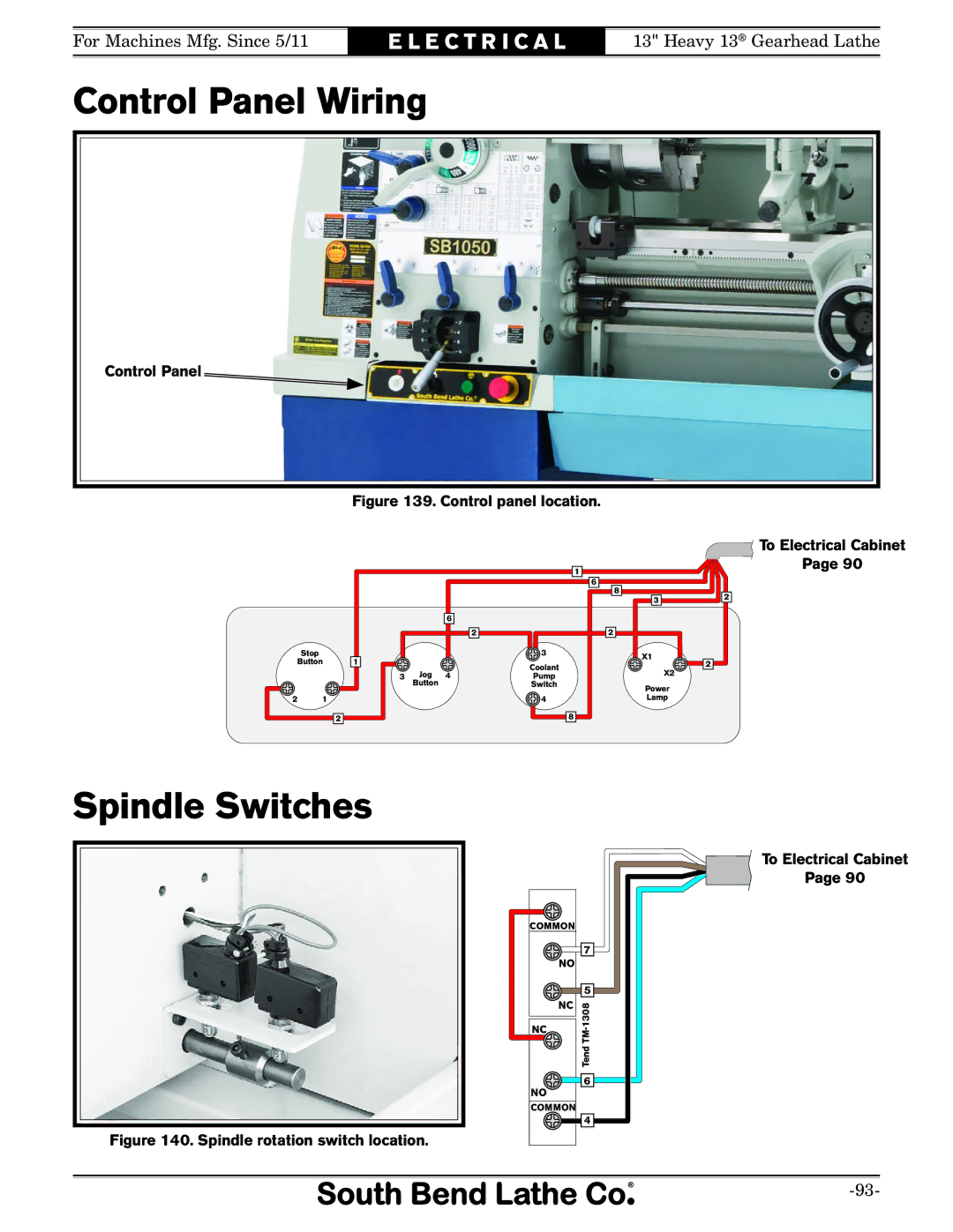 Southbend SB owner manual Control Panel Wiring, Spindle Switches 