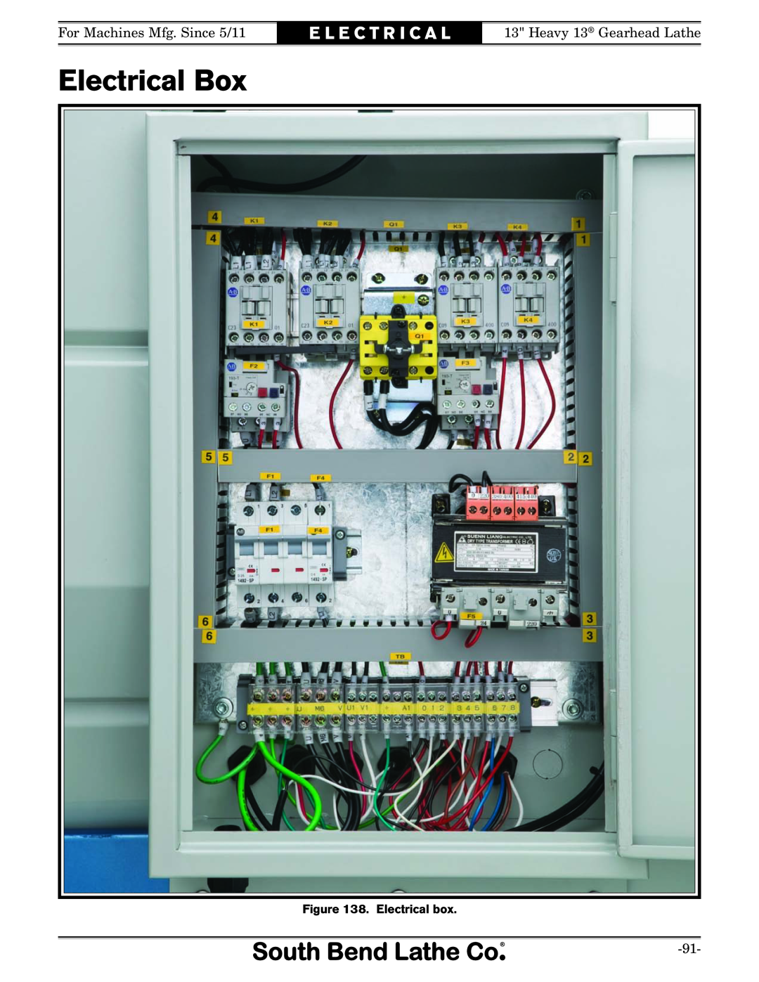Southbend SB owner manual Electrical Box, E L E C T R I C A L, Electrical box 