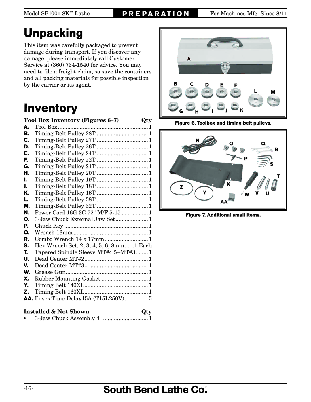 Southbend SB1001 owner manual Unpacking, Inventory 