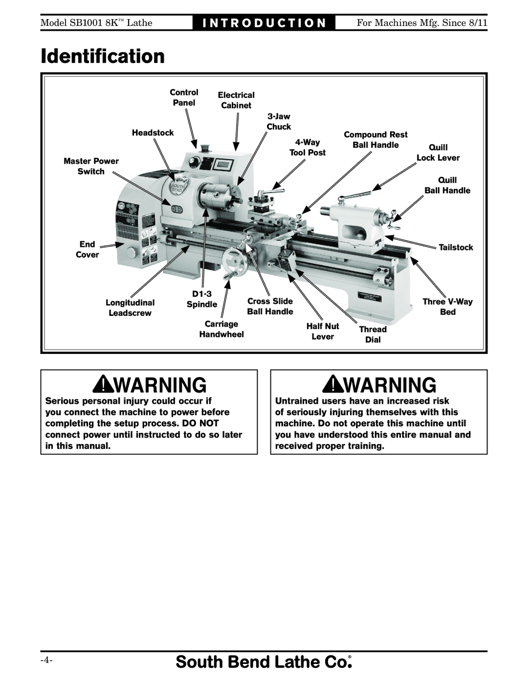 Southbend SB1001 owner manual Identiﬁcation 