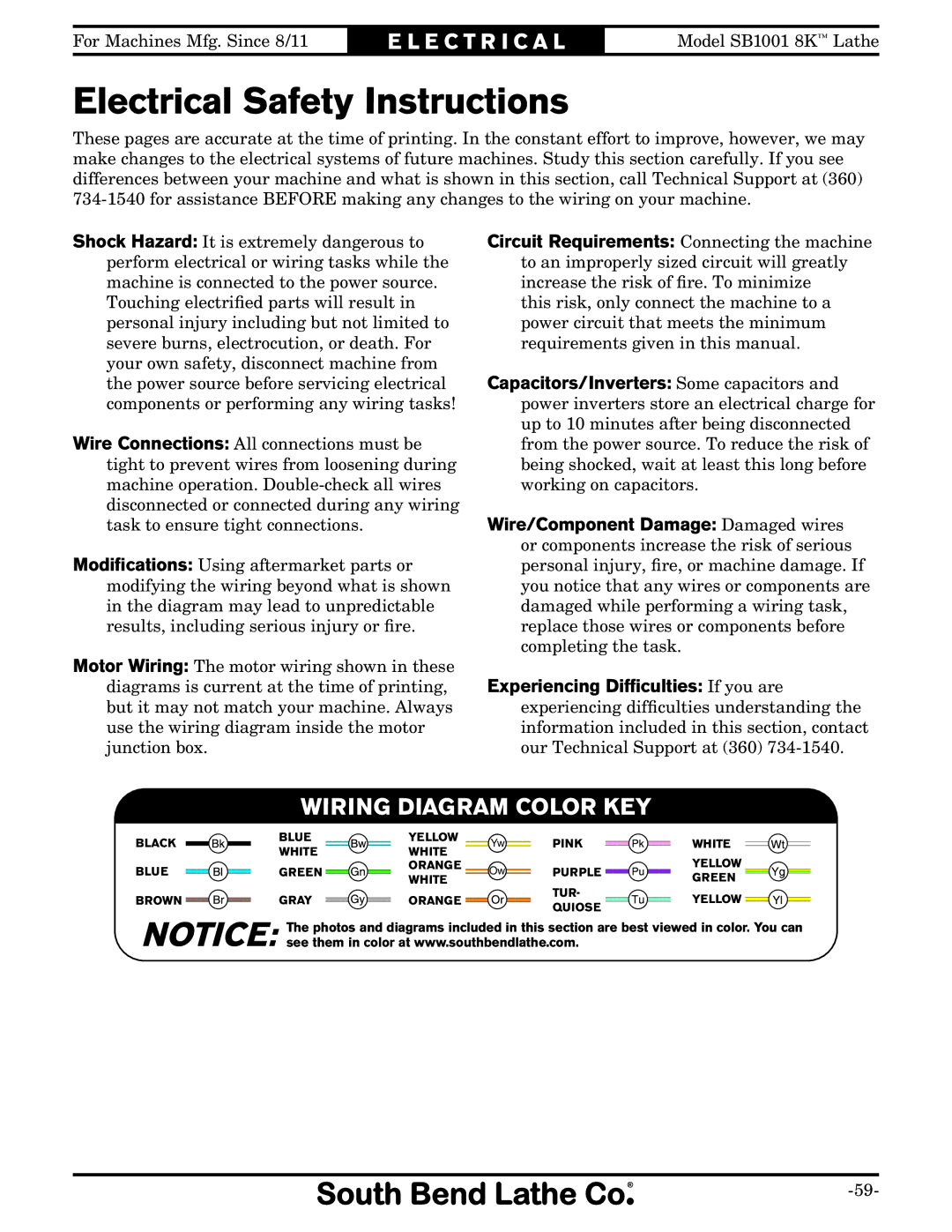 Southbend SB1001 owner manual Electrical Safety Instructions, Wiring Diagram Color KEY 