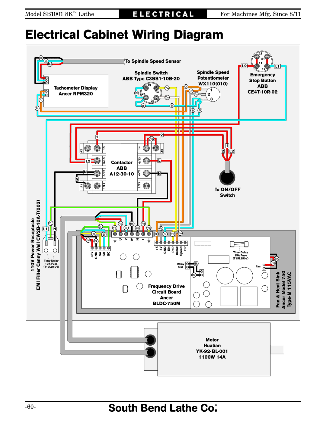 Southbend SB1001 owner manual Electrical Cabinet Wiring Diagram, A12-30-10 To ON/OFF 