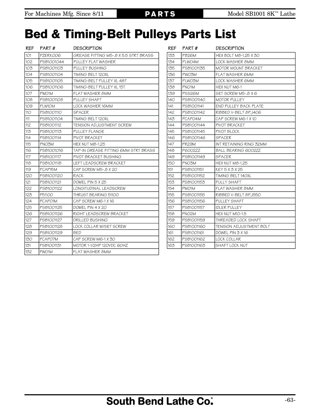 Southbend SB1001 owner manual Bed & Timing-Belt Pulleys Parts List 