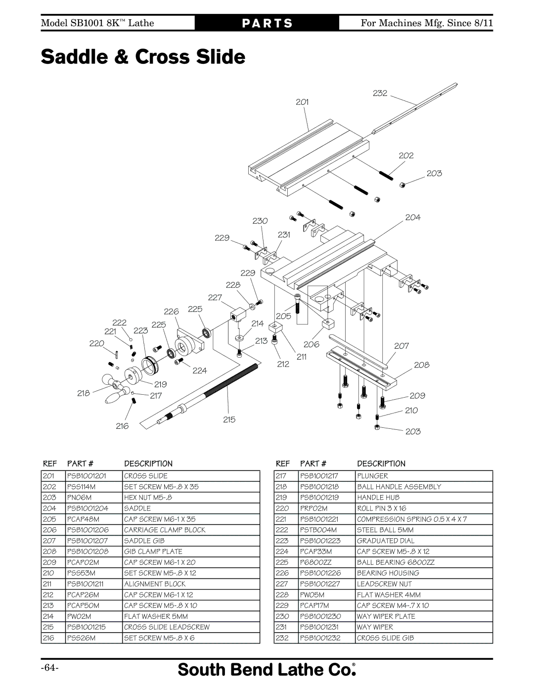 Southbend SB1001 owner manual Saddle & Cross Slide 