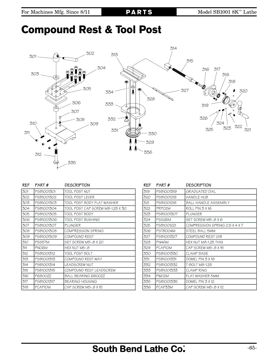 Southbend SB1001 owner manual Compound Rest & Tool Post, Tool Post Lever 