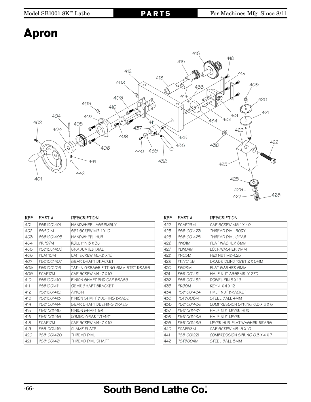 Southbend SB1001 owner manual Apron 