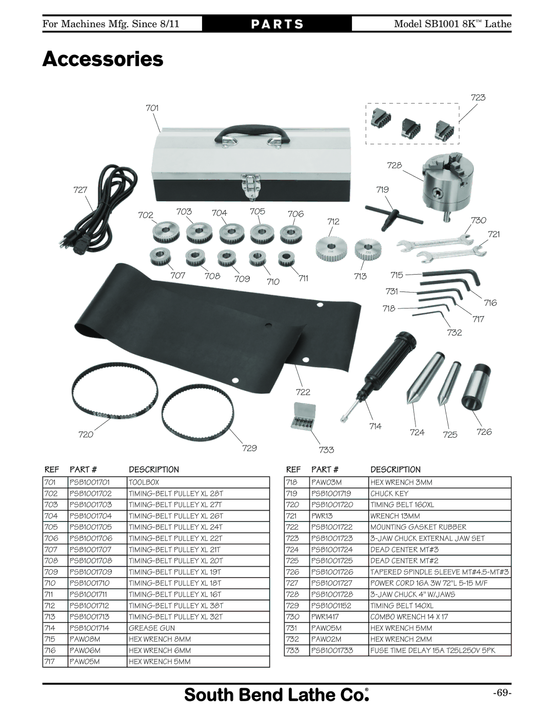 Southbend SB1001 owner manual 723 701 728 