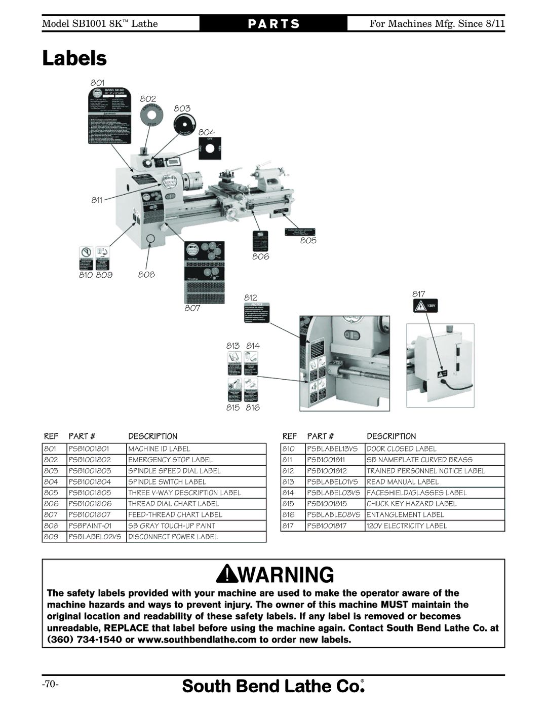 Southbend SB1001 owner manual Labels, Door Closed Label 