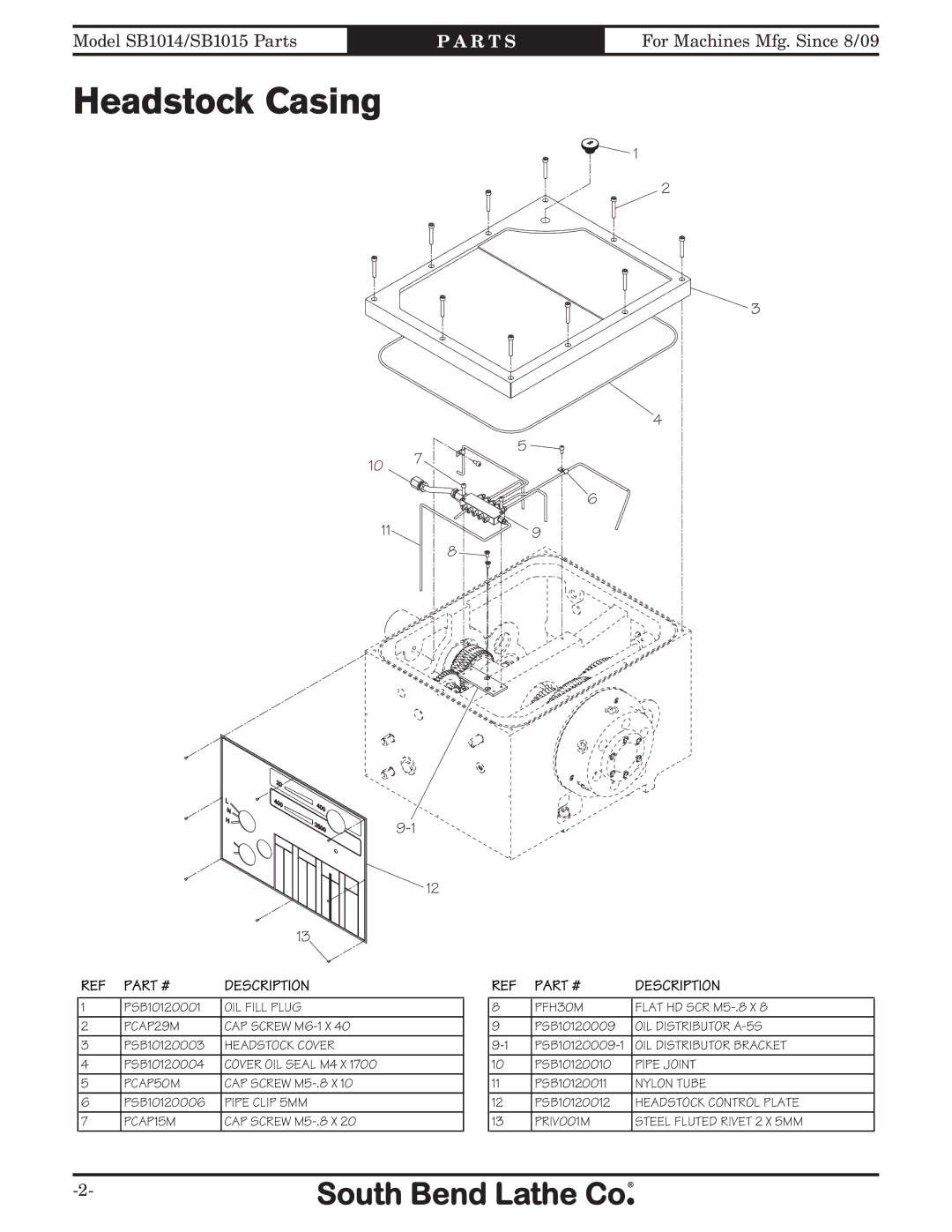 Southbend SB1012 owner manual Headstock Casing, Description 