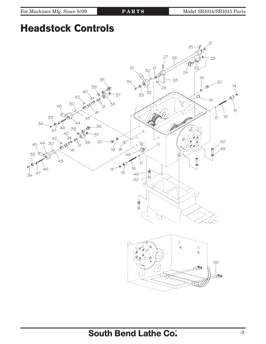 Southbend SB1012 owner manual Headstock Controls 