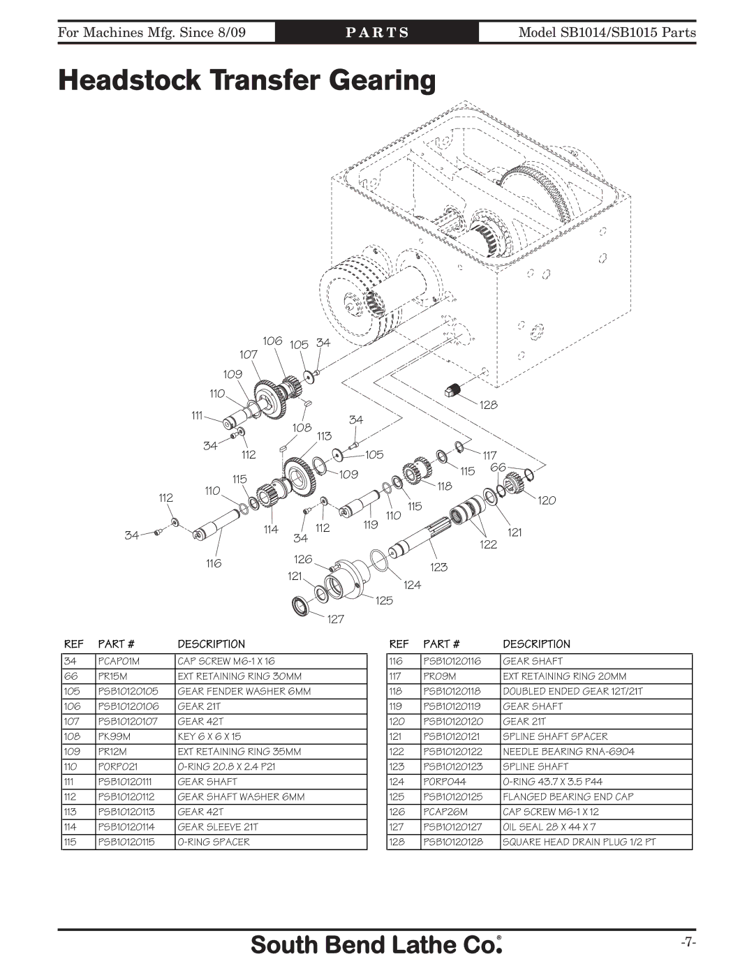 Southbend SB1012 owner manual Headstock Transfer Gearing 