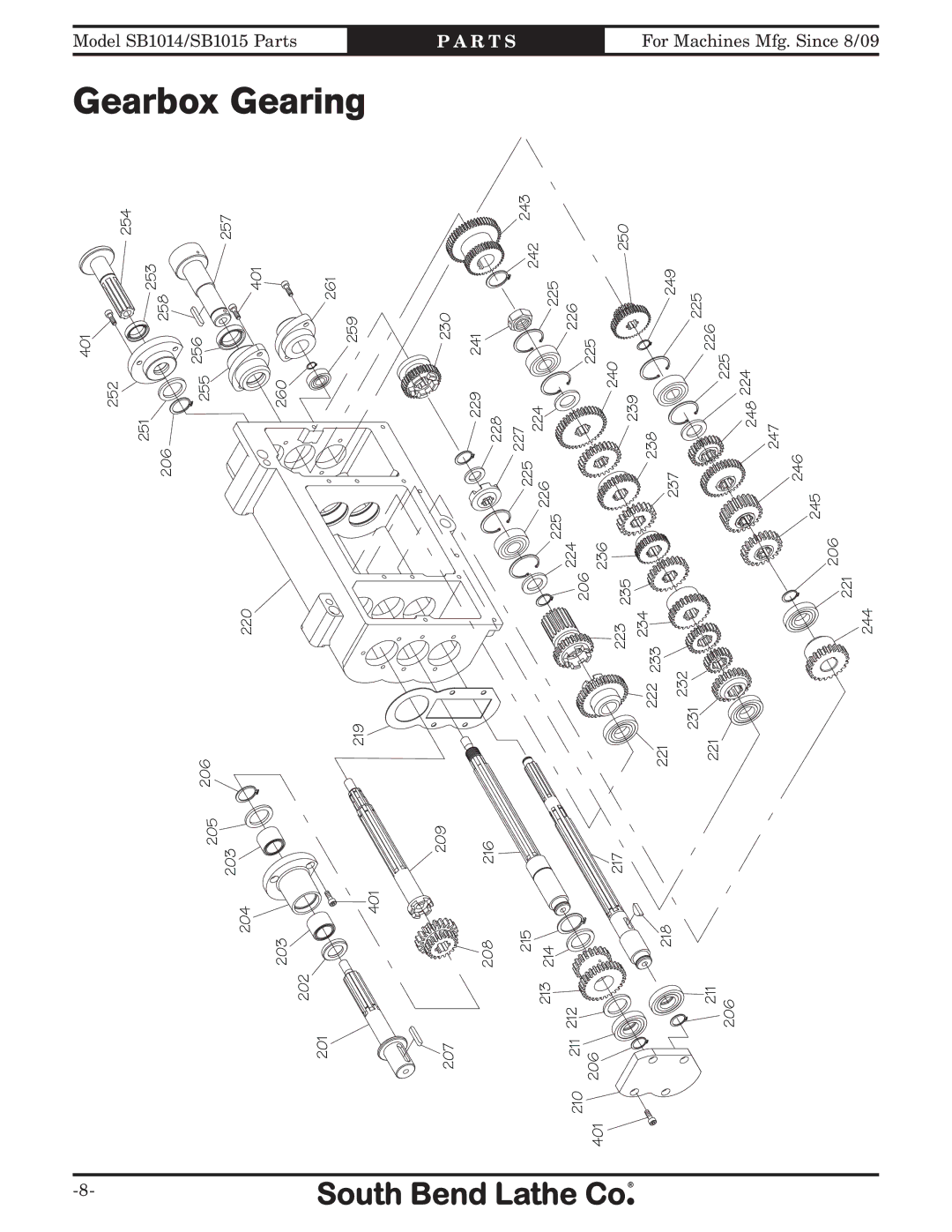 Southbend SB1012 owner manual Gearbox Gearing 