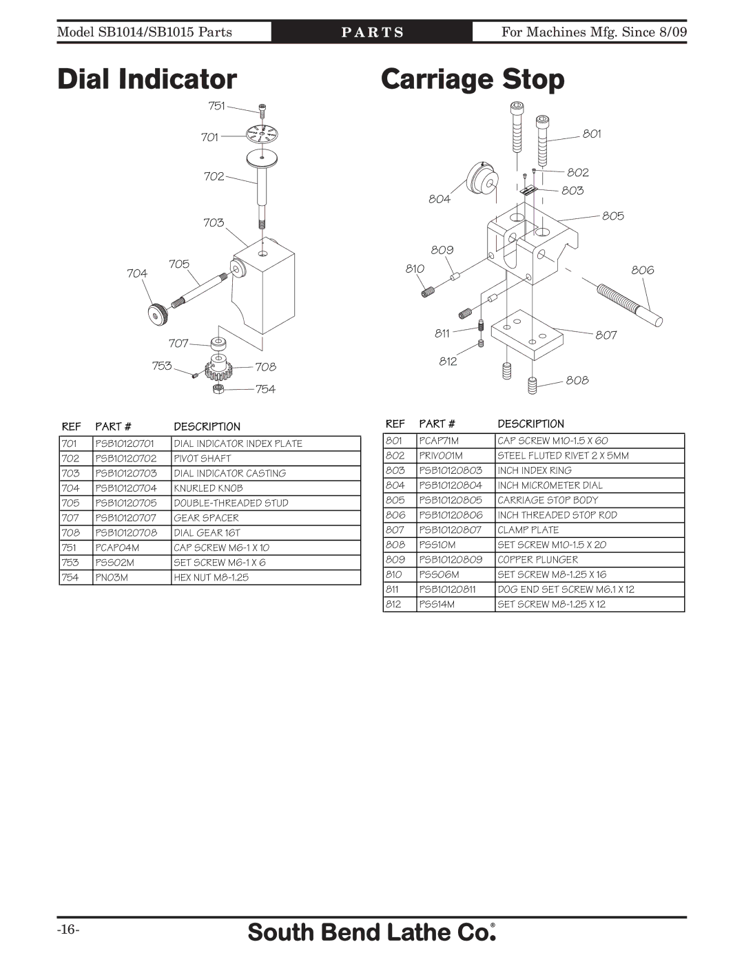 Southbend SB1012 owner manual Dial Indicator Carriage Stop 