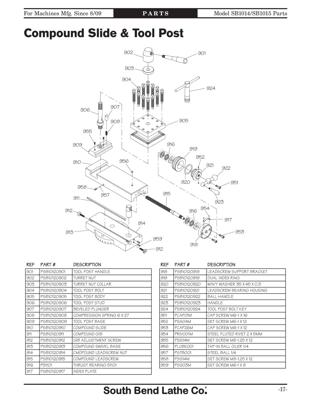 Southbend SB1012 owner manual Compound Slide & Tool Post, 955 