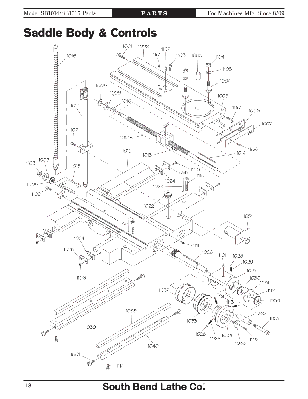 Southbend SB1012 owner manual Saddle Body & Controls 