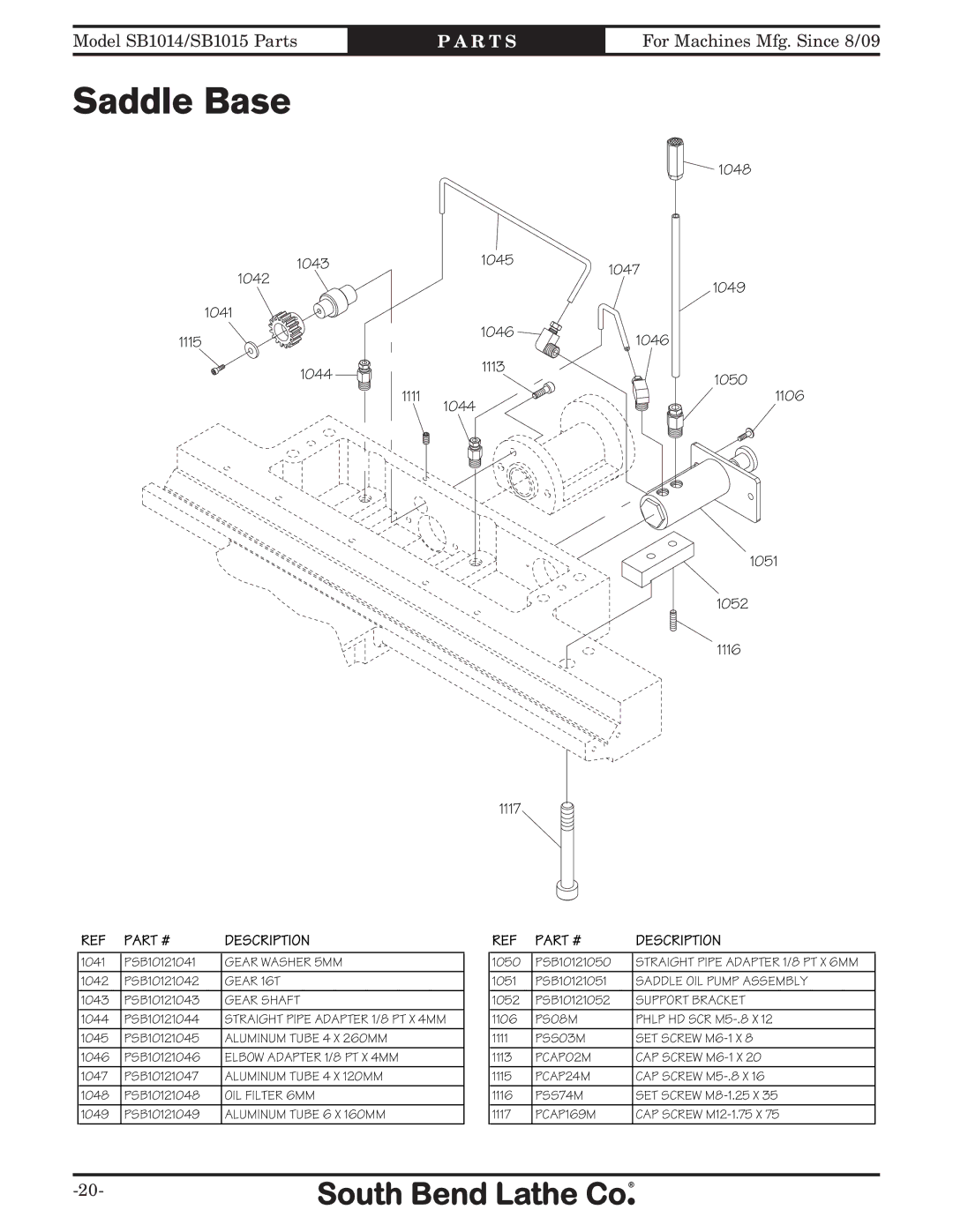 Southbend SB1012 owner manual Saddle Base 