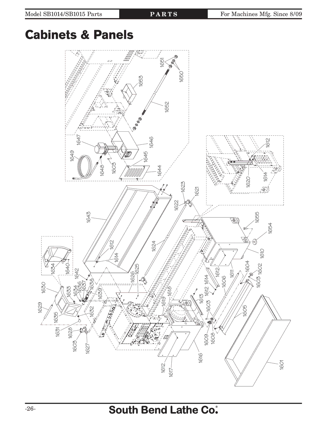 Southbend SB1012 owner manual Cabinets & Panels 