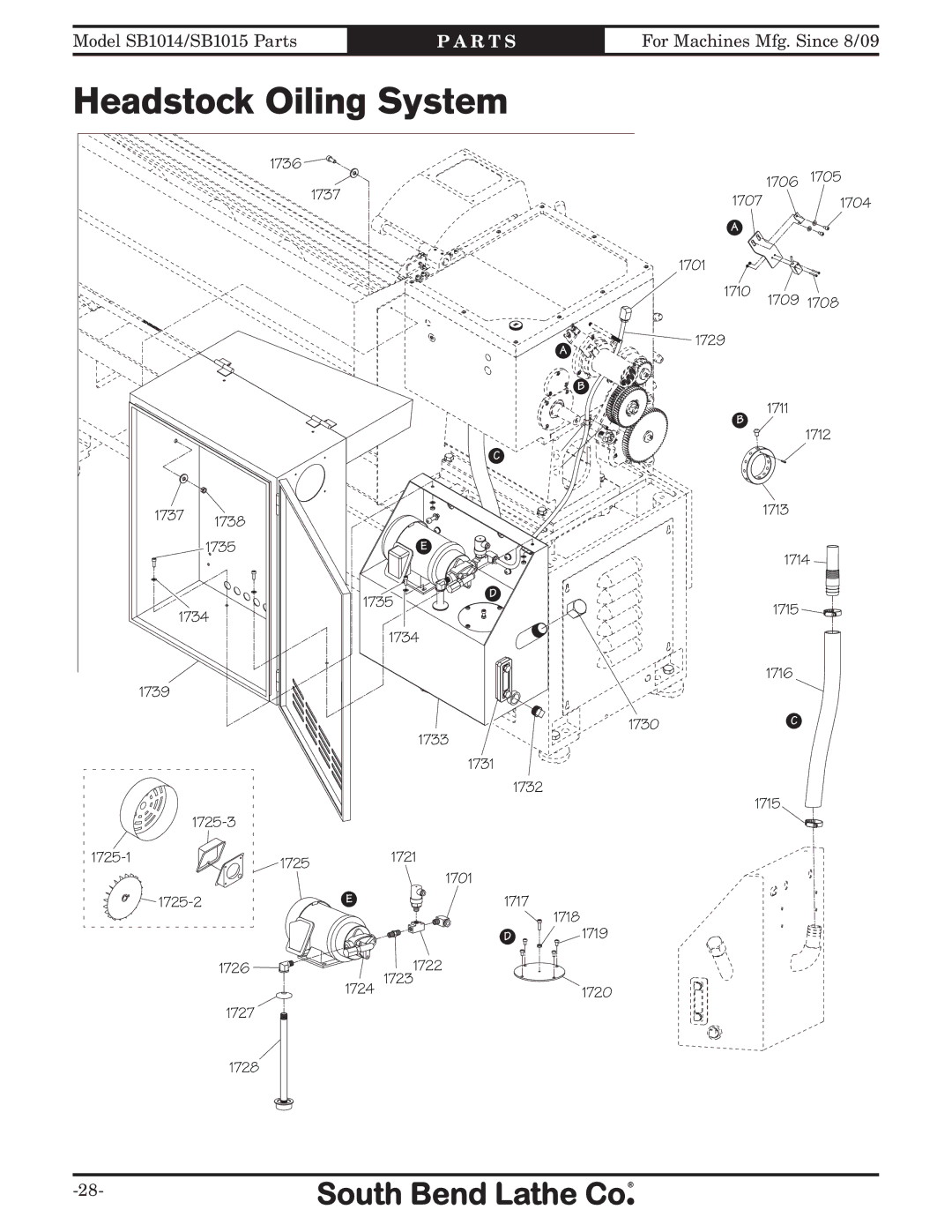 Southbend SB1012 owner manual Headstock Oiling System 