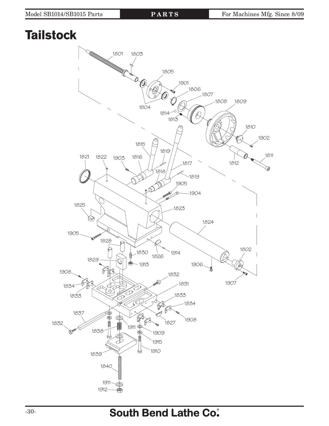 Southbend SB1012 owner manual 1905 1904 1825 1823 1824 1828 1830 1914 1802 1829 1826 