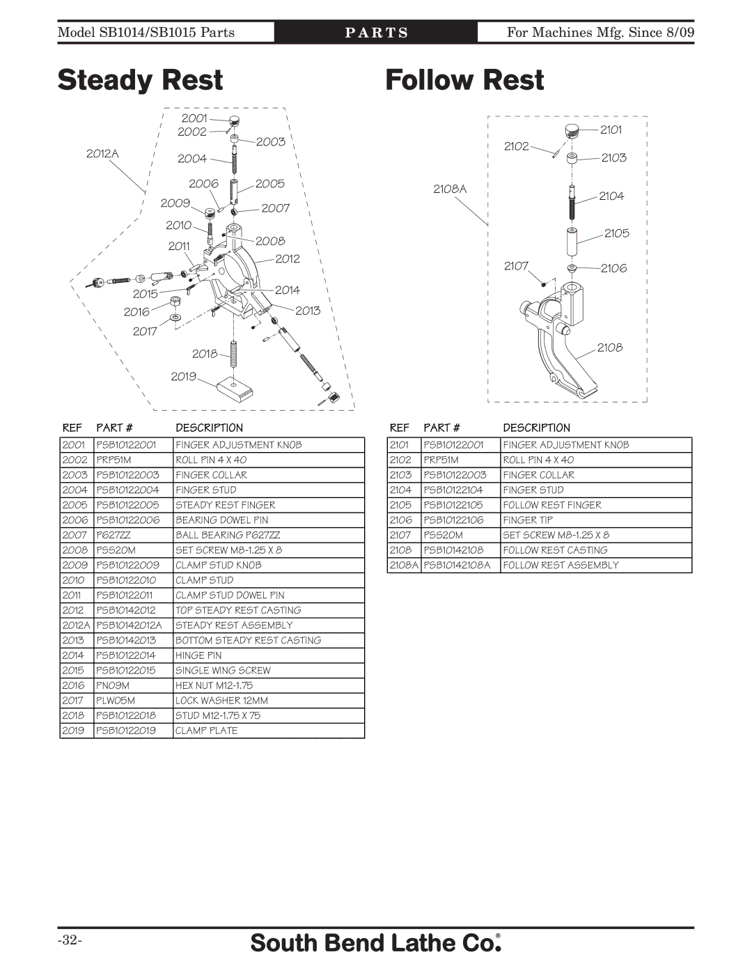 Southbend SB1012 owner manual Steady Rest Follow Rest 