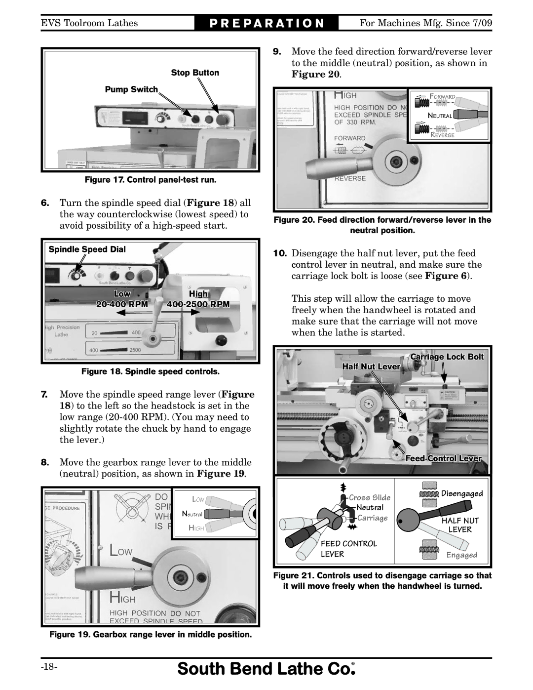 Southbend SB1012 owner manual Control panel-test run 