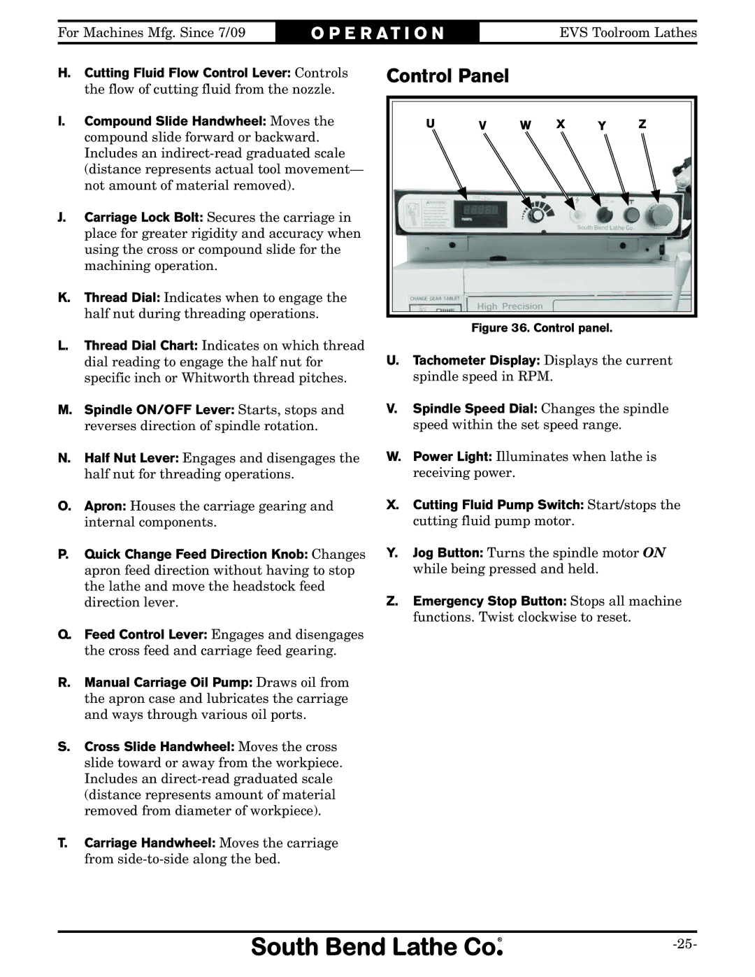 Southbend SB1012 owner manual Control Panel, Control panel 