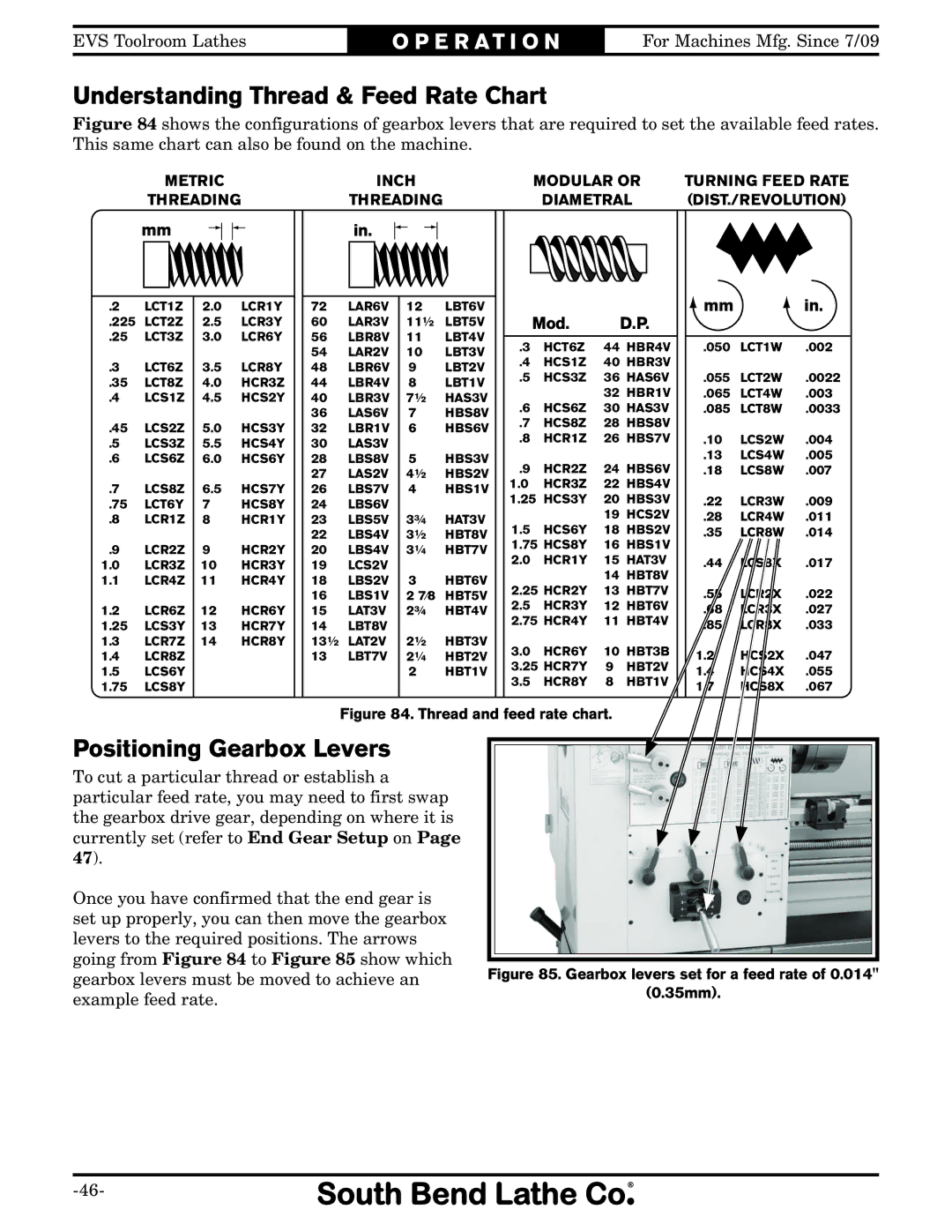 Southbend SB1012 owner manual Understanding Thread & Feed Rate Chart, Positioning Gearbox Levers, Mod. D.P 