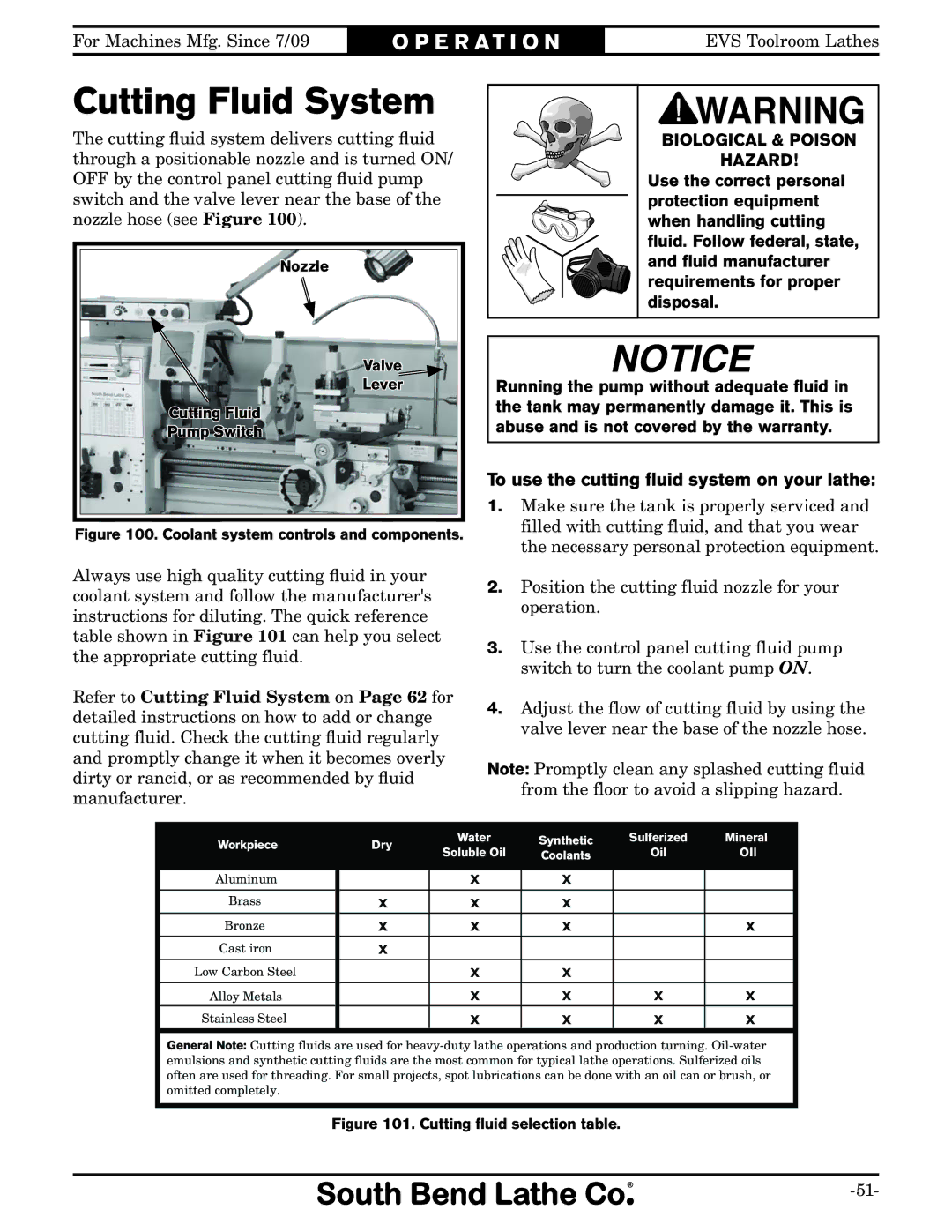 Southbend SB1012 owner manual Cutting Fluid System, To use the cutting ﬂuid system on your lathe 