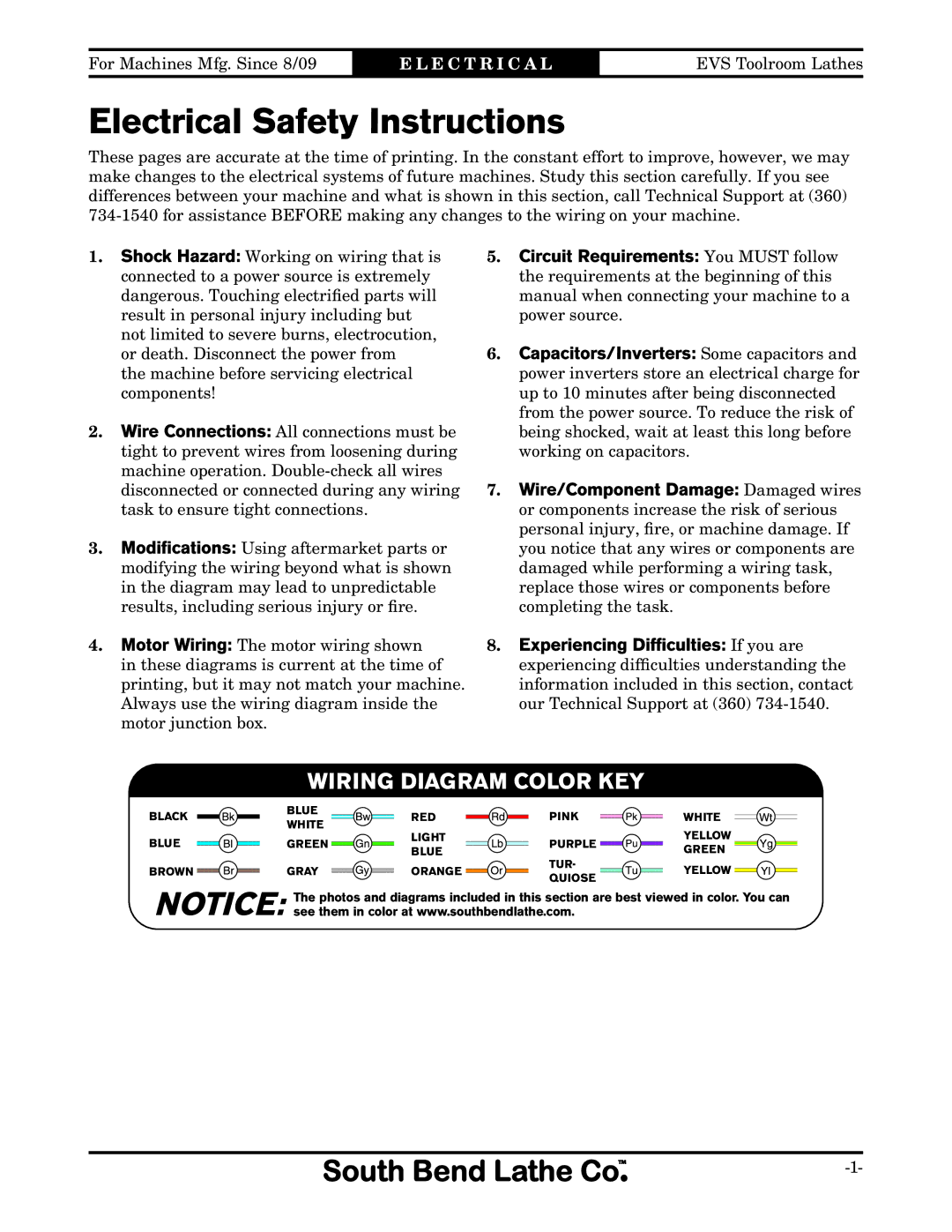 Southbend SB1012 owner manual Electrical Safety Instructions, Wiring Diagram Color KEY 