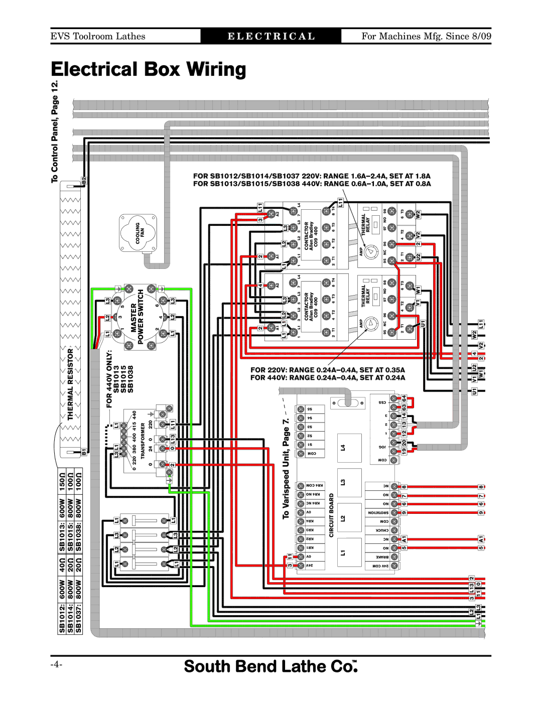 Southbend SB1012 owner manual Electrical Box Wiring, To Control Panel 