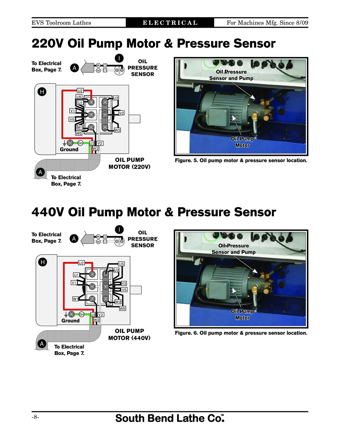 Southbend SB1012 owner manual 220V Oil Pump Motor & Pressure Sensor, 440V Oil Pump Motor & Pressure Sensor 