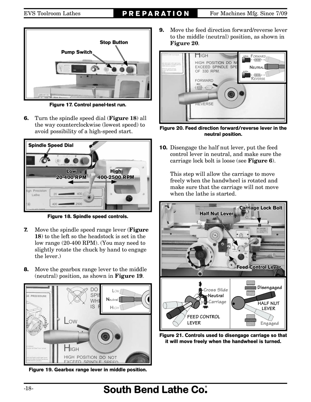 Southbend SB1038, SB1014, SB1015, SB1037, SB1012, SB1013 owner manual Control panel-test run 