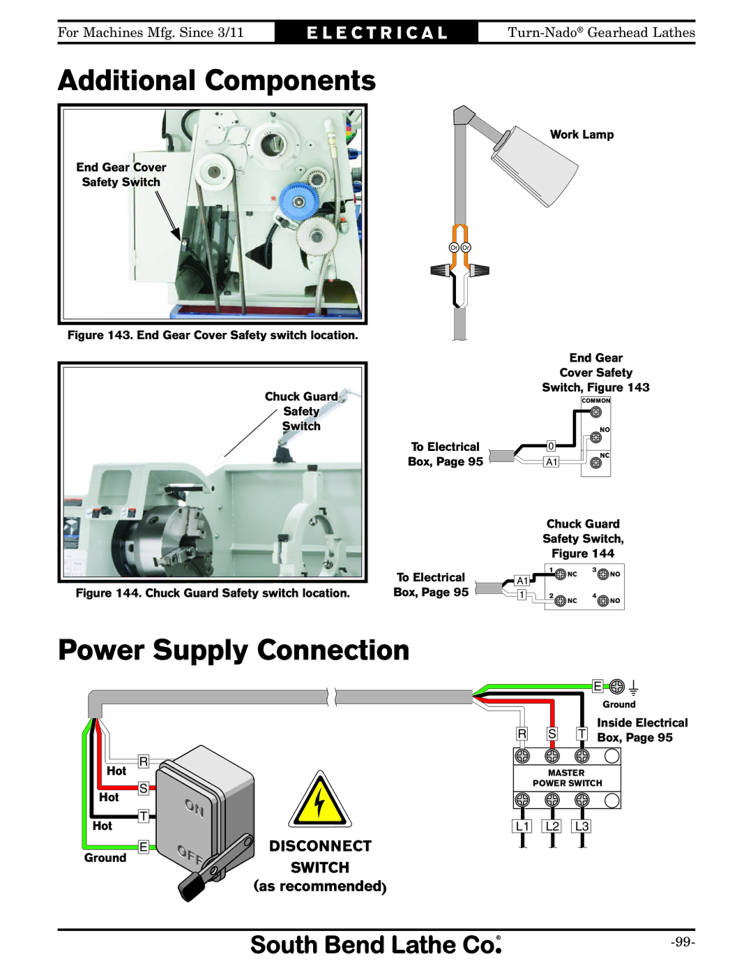 Southbend SB10146PF owner manual Additional Components, Power Supply Connection 