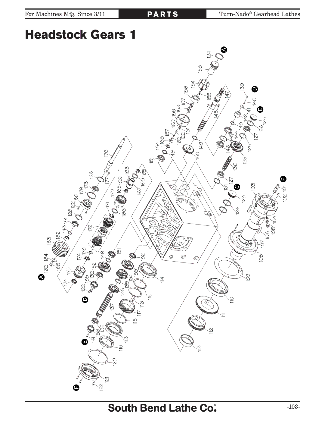 Southbend SB10146PF owner manual Headstock Gears 