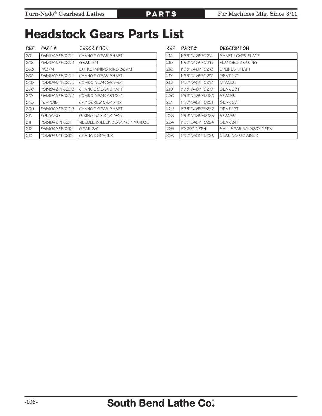 Southbend SB10146PF owner manual 106 