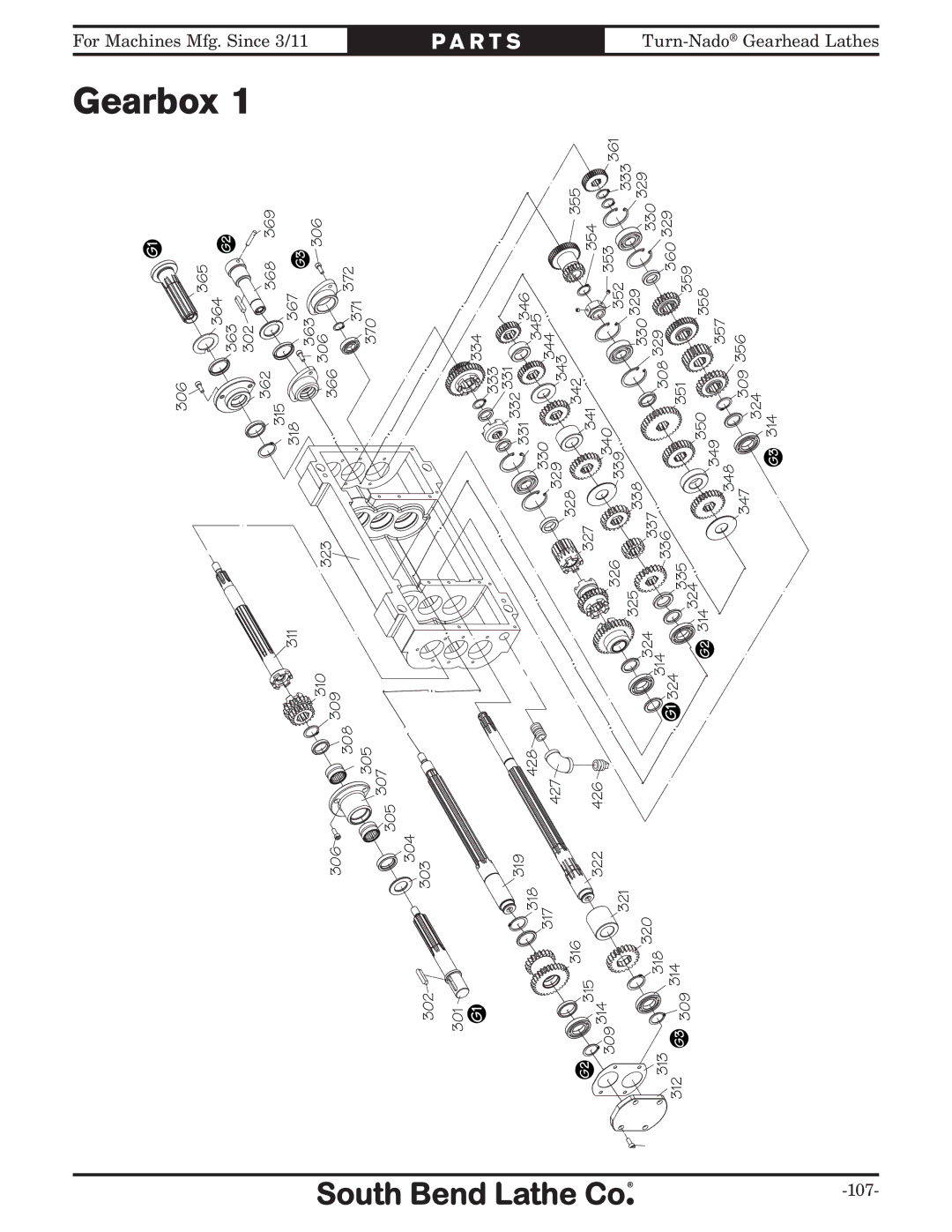 Southbend SB10146PF owner manual Gearbox 