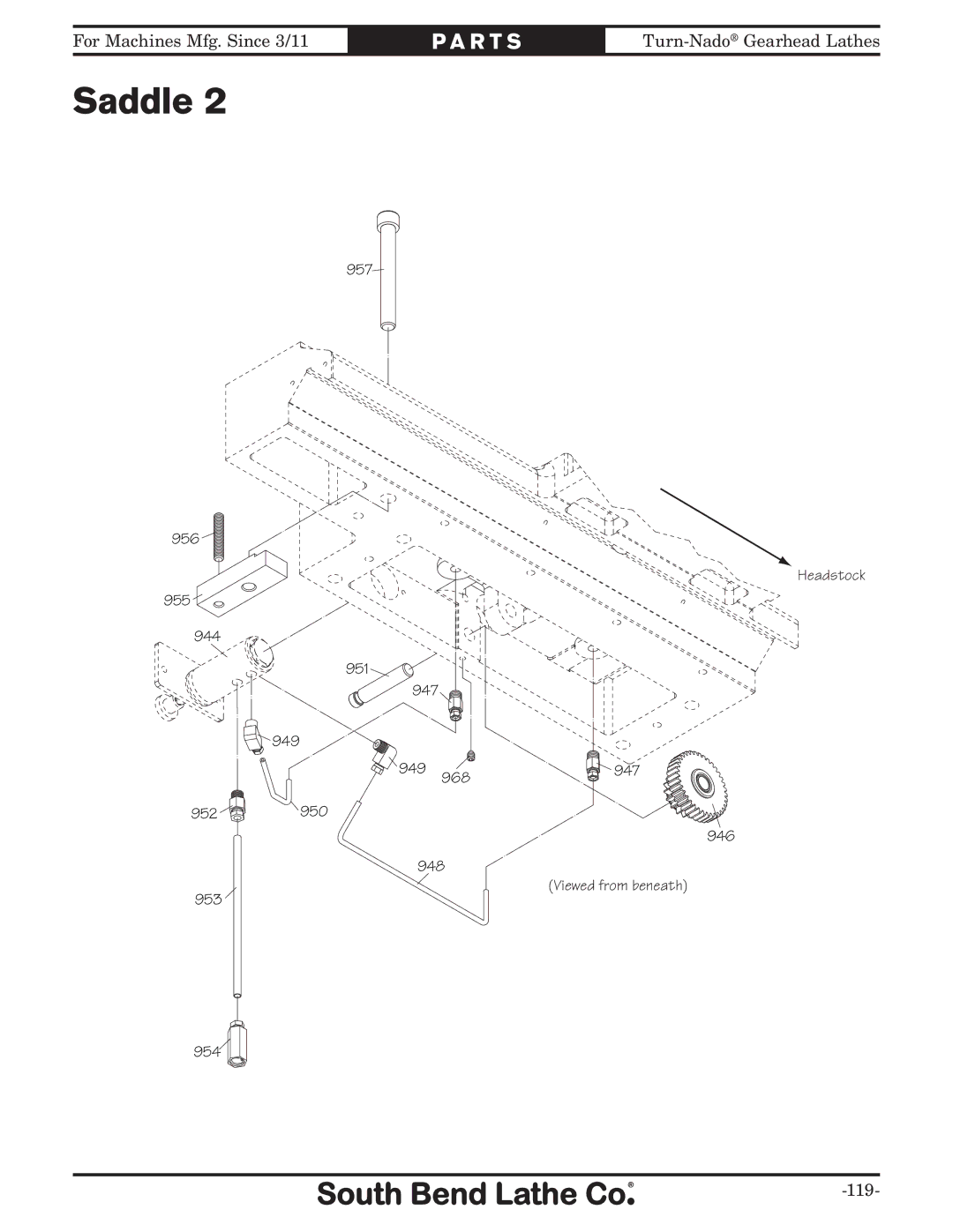 Southbend SB10146PF owner manual 119 