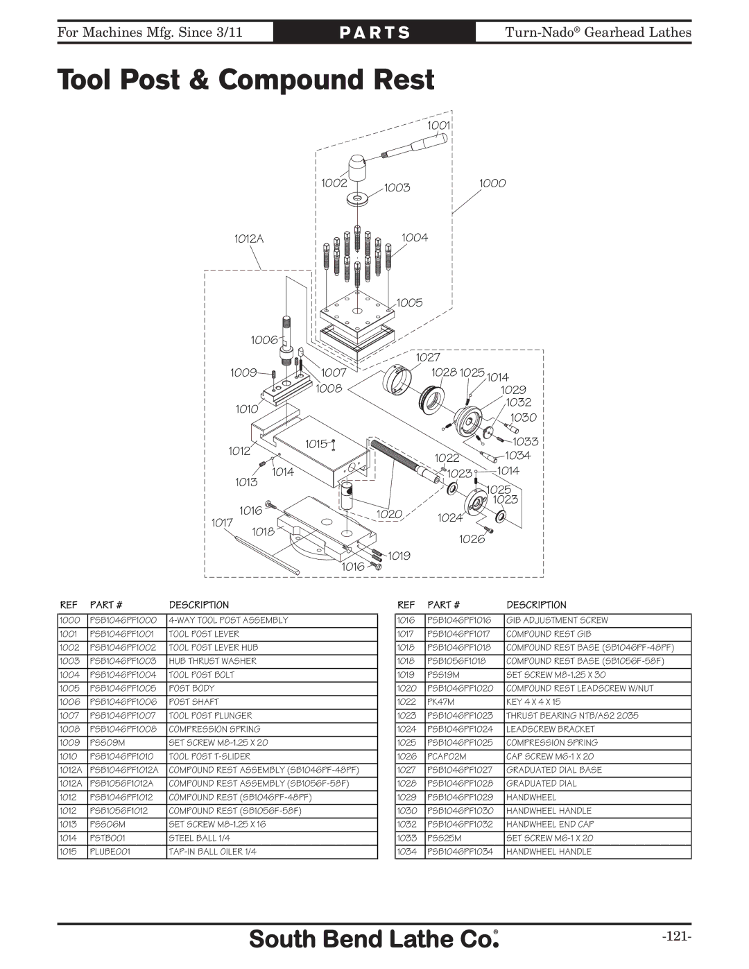 Southbend SB10146PF owner manual Tool Post & Compound Rest 