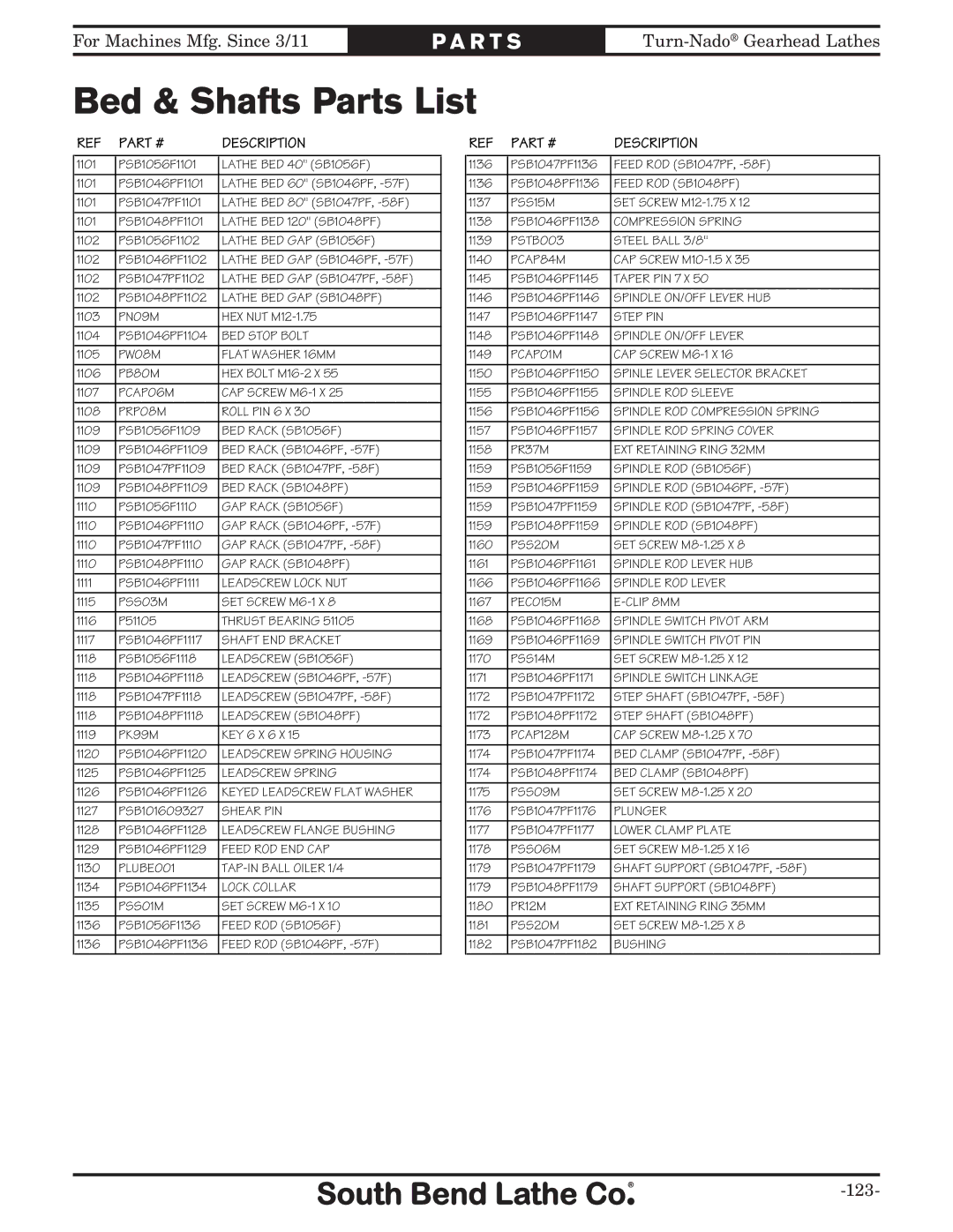 Southbend SB10146PF owner manual Bed & Shafts Parts List, Lathe BED GAP SB1056F 