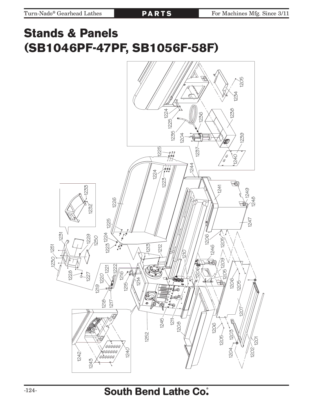 Southbend SB10146PF owner manual Stands & Panels SB1046PF-47PF, SB1056F-58F 