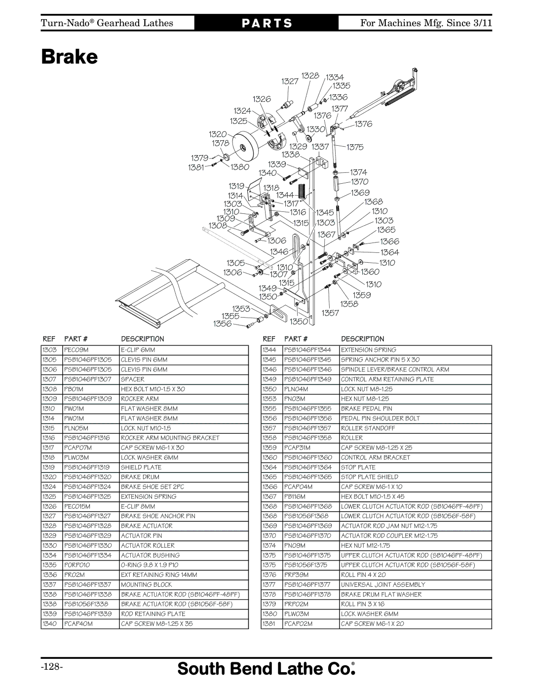 Southbend SB10146PF owner manual Brake, Mounting Block 