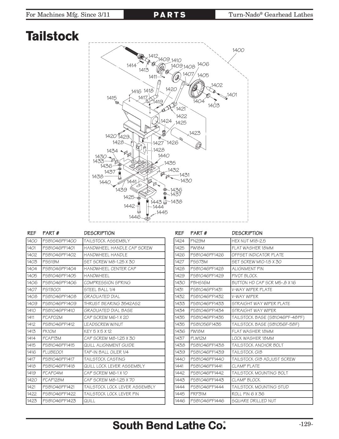 Southbend SB10146PF owner manual 14121409 1400 