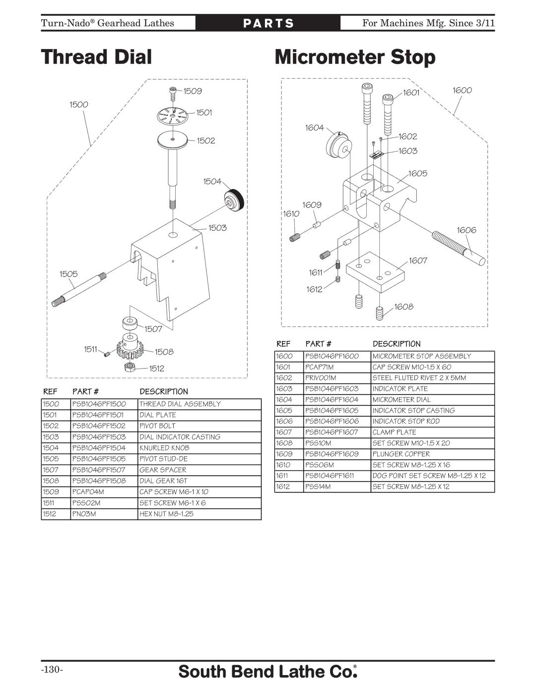 Southbend SB10146PF owner manual Thread Dial Micrometer Stop 