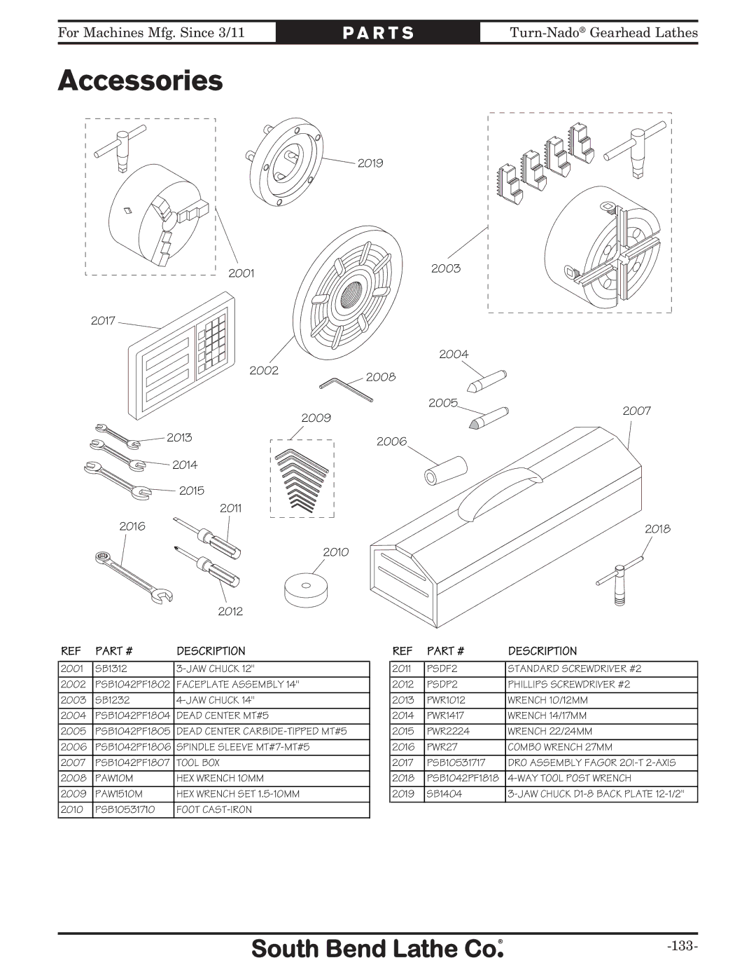 Southbend SB10146PF owner manual 2019 2001 2003 